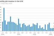 抽签看事美国 5 月非农就业人数增加 13.9 万 高于预期 失业率维持在 4.2%