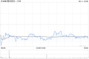 抽签看事高盛：腾讯音乐-SW收购喜马拉雅符合策略 予“买入”评级