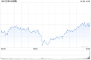 抽签看事加皇银行：上调标普500指数目标至5730点 路径仍“颠簸”