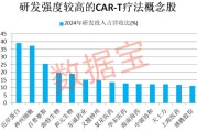 抽签看事注意！600221，筹划重大资产重组