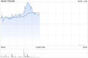 抽签看事中资券商股延续涨势 中信证券涨超4% 机构称行业持续展现自身弹性