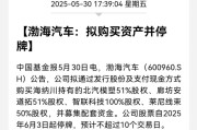 抽签看事A股重大资产重组，停牌！