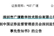 抽签看事顶格重罚！*ST广道实控人被终身市场禁入