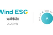 抽签看事光峰科技再获Wind ESG A级评级 创新驱动绿色科技典范