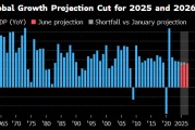 抽签看事世界银行将2025年全球经济增长预期下调至2.3%