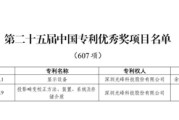 抽签看事光峰科技两项发明专利荣获第二十五届中国专利优秀奖