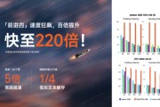 抽签看事面壁小钢炮4.0发布：性能比肩 Qwen-3-8B，极限220倍提速