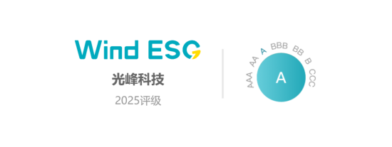 光(🌅)峰科技再获Wind ESG A级评级 创新驱动绿色科技典范