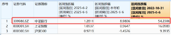 逐(🎬)“光”而行？信创新晋“(🙋)吸金大户”，562030叒现天量，基金公司紧急提示风险！金融科技突然变脸，什么原因