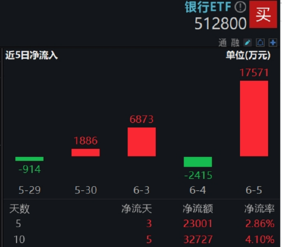逐“光”而行？信(🔑)创新晋“吸金大户”，562030叒现天量，基金公司紧急提示风险！金融科技突然变脸，什么原因