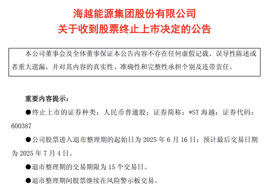 600387，即将退(🧥)市，又被证监会立案
