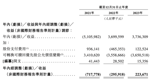 折价“卖身”腾讯音乐，喜(🏁)马拉雅的最优解？