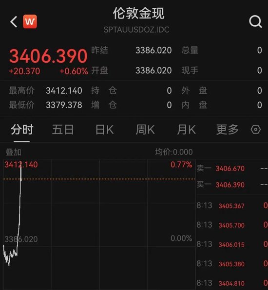 突发！以色列袭击(📄)伊朗！德黑兰连续爆炸！黄金、原油直拉