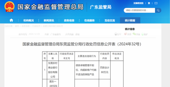 债券承销“末位淘汰”启动！江西银行、吉林银行、东莞农(💥)商行获评D档，连续两年垫底直接“罚下场”
