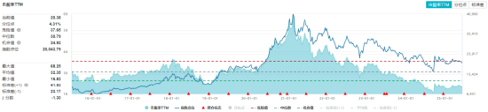 风(🏋)云突变！避险情绪(🙏)急剧升温，国防军工ETF、通用航空ETF双双(🍣)涨逾1%！油气暴走，162411罕见逼近涨(💔)停