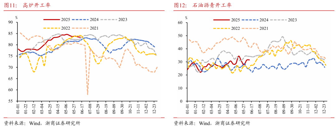 浙商证券：(🥅)权益市场下半场行情或值得期待